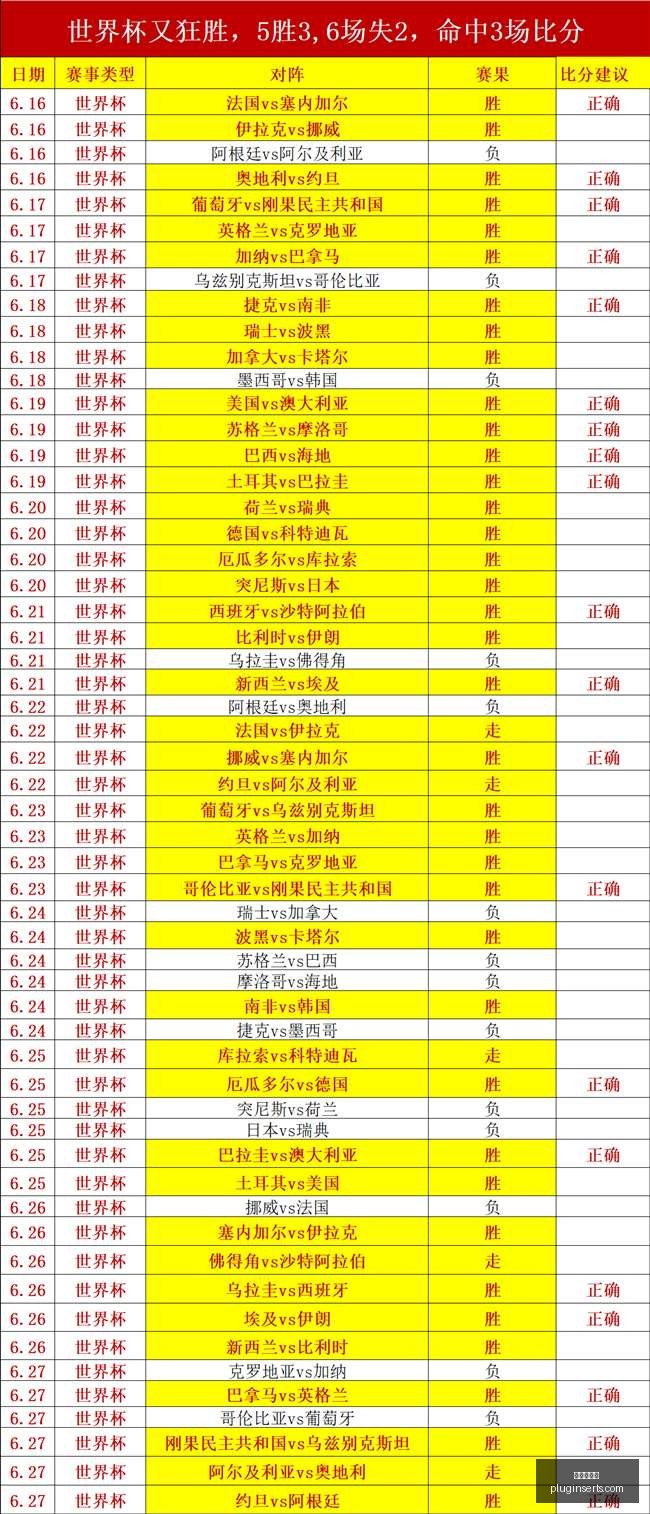 全面解析,避免,错误终极指,龙虎百家乐,百家乐攻略,赌场游戏,百家乐技巧,在线百家乐,龙虎斗,百家乐规则,赌桌策略