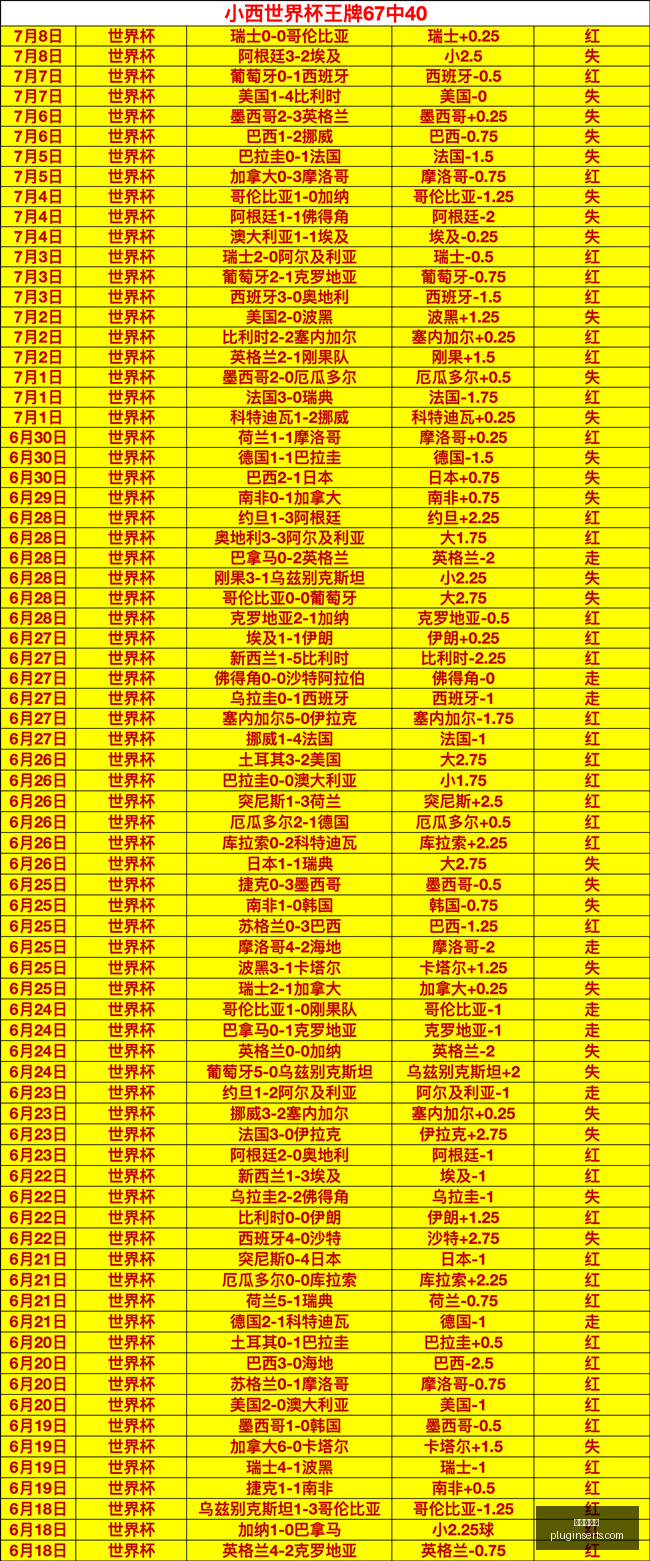 龙虎百家乐,百家乐攻略,赌场游戏,龙虎百家乐,百家乐攻略,赌场游戏,百家乐技巧,在线百家乐,龙虎斗,百家乐规则,赌桌策略