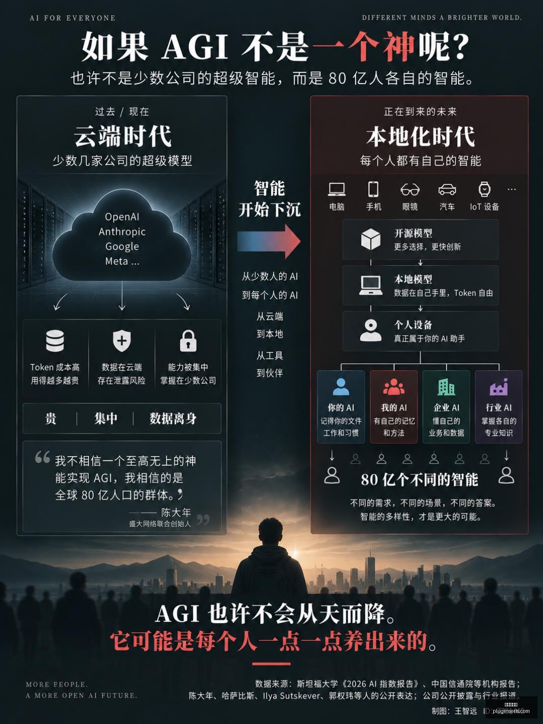 冠军战队备,电竞馆潮流,电竞新地标,龙虎百家乐,百家乐攻略,赌场游戏,百家乐技巧,在线百家乐,龙虎斗,百家乐规则,赌桌策略