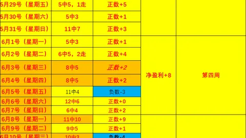 推荐 足球攻略周六212芬超焦点对决：塞伊奈约基库普斯赛事前瞻