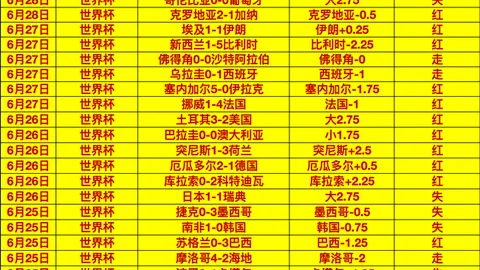 龙虎百家乐 093005 3