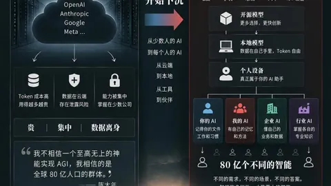 冠军战队备战，电竞馆潮流电竞新地标